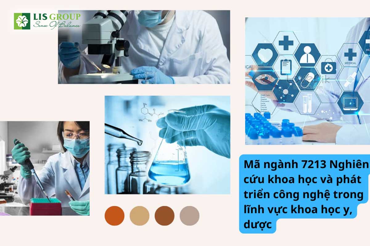 Nghiên cứu tính khả thi của các dự án y học luôn cần thiết