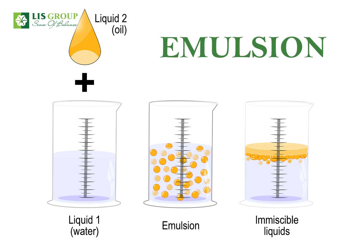 Mỹ phẩm dưỡng da là sản phẩm có được từ việc ứng dụng Emulsion